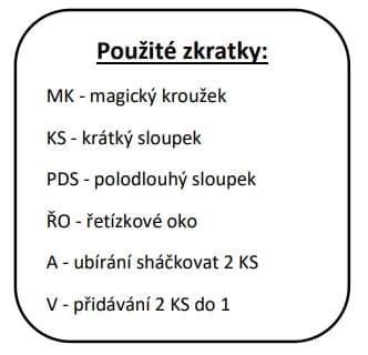 příklad jak vypadá seznam zkratek v návodech na háčkování
